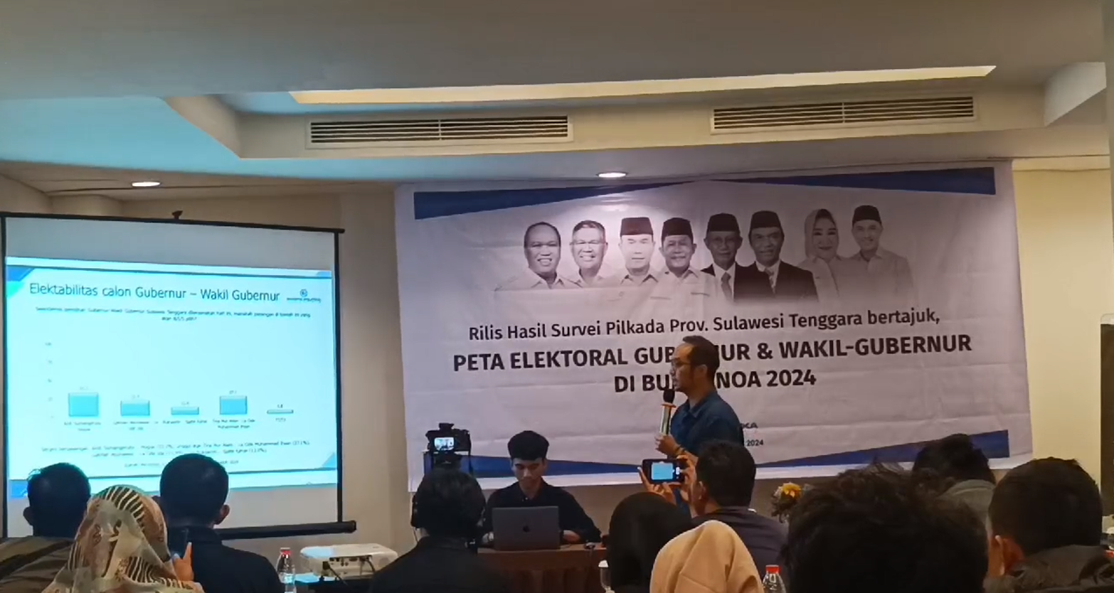 Jelang Pilkada Sultra, Pasangan Andi Sumangerukka-Hugua Unggul 33,2% dalam Survei LSI Denny JA